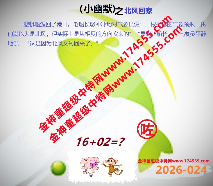 024��ͼ�����룬�������ϴ�������ʾ���ˣ����ǻ�û���ϴ������Ժ�鿴��