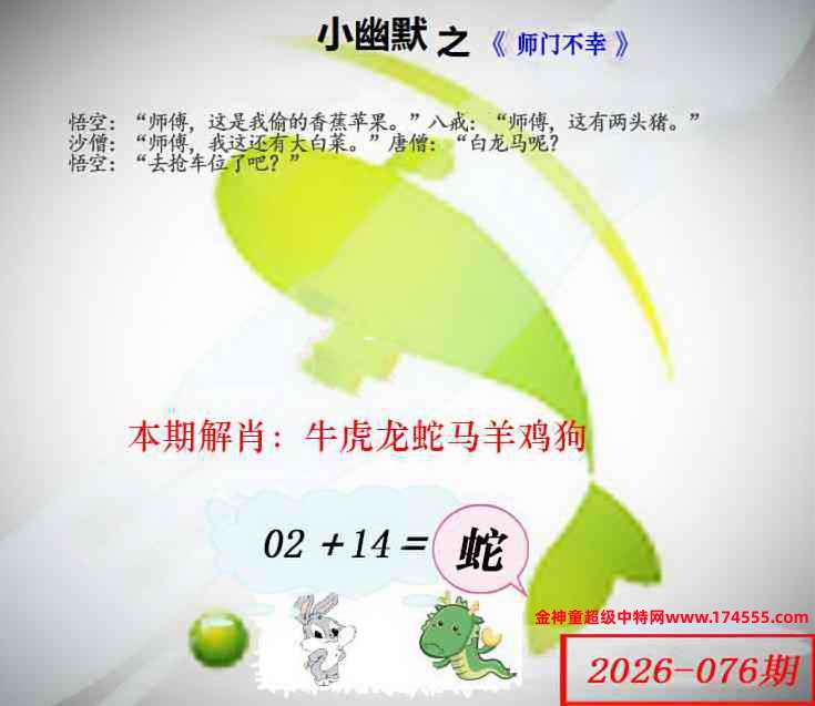 076��ͼ�����룬�������ϴ�������ʾ���ˣ����ǻ�û���ϴ������Ժ�鿴��