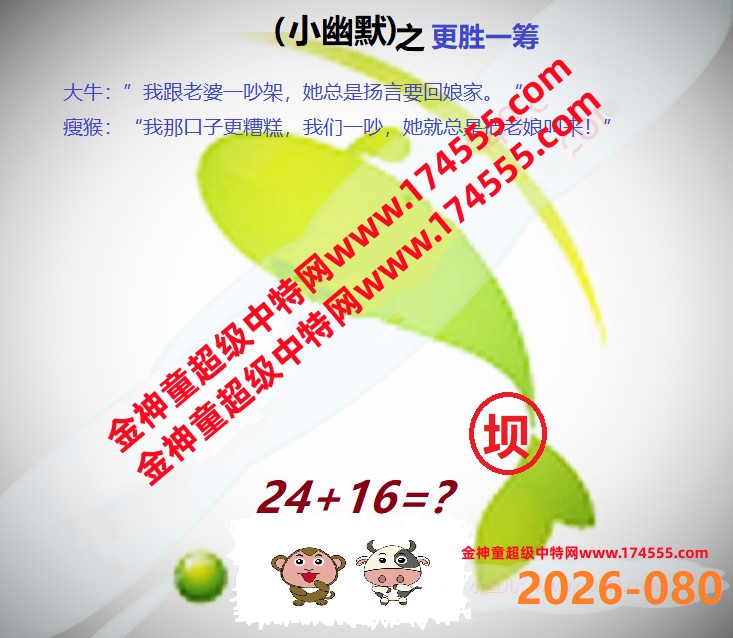 080��ͼ�����룬�������ϴ�������ʾ���ˣ����ǻ�û���ϴ������Ժ�鿴��