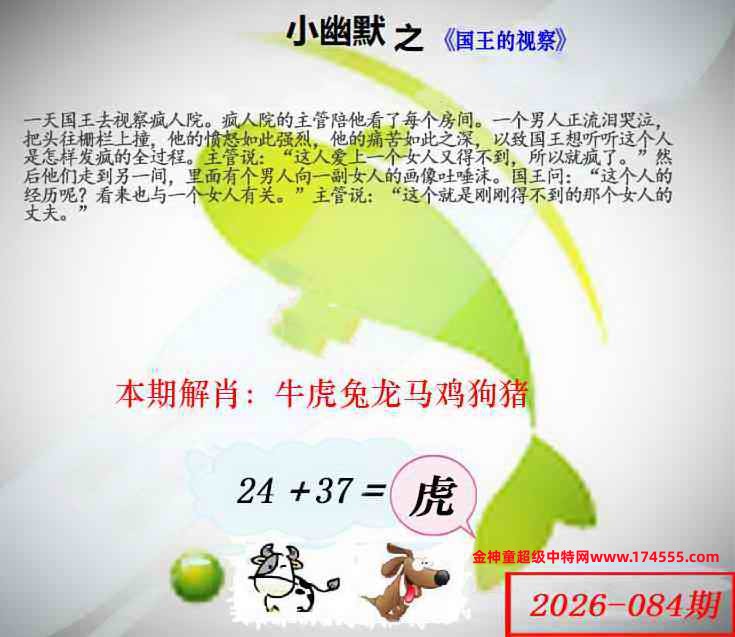 084��ͼ�����룬�������ϴ�������ʾ���ˣ����ǻ�û���ϴ������Ժ�鿴��