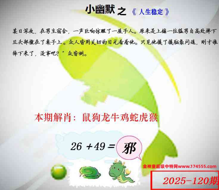 120看图解特码,开奖日上传,如显示不了,就是还没有上传,请稍后查看!